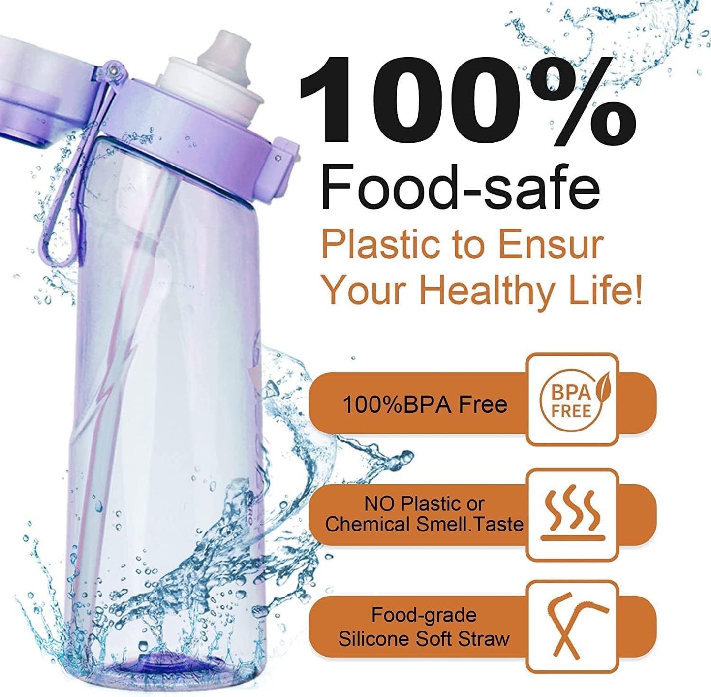 Water Bottle, PODs, Smell, Taste, Flavor PODs, Motivation